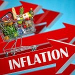 The Real Cost of Inflation: A Broader Overview